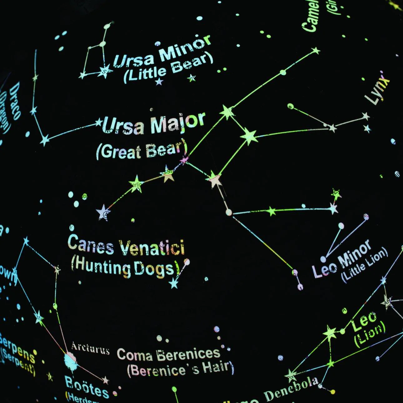 Earth and Constellation Globe - Image 8