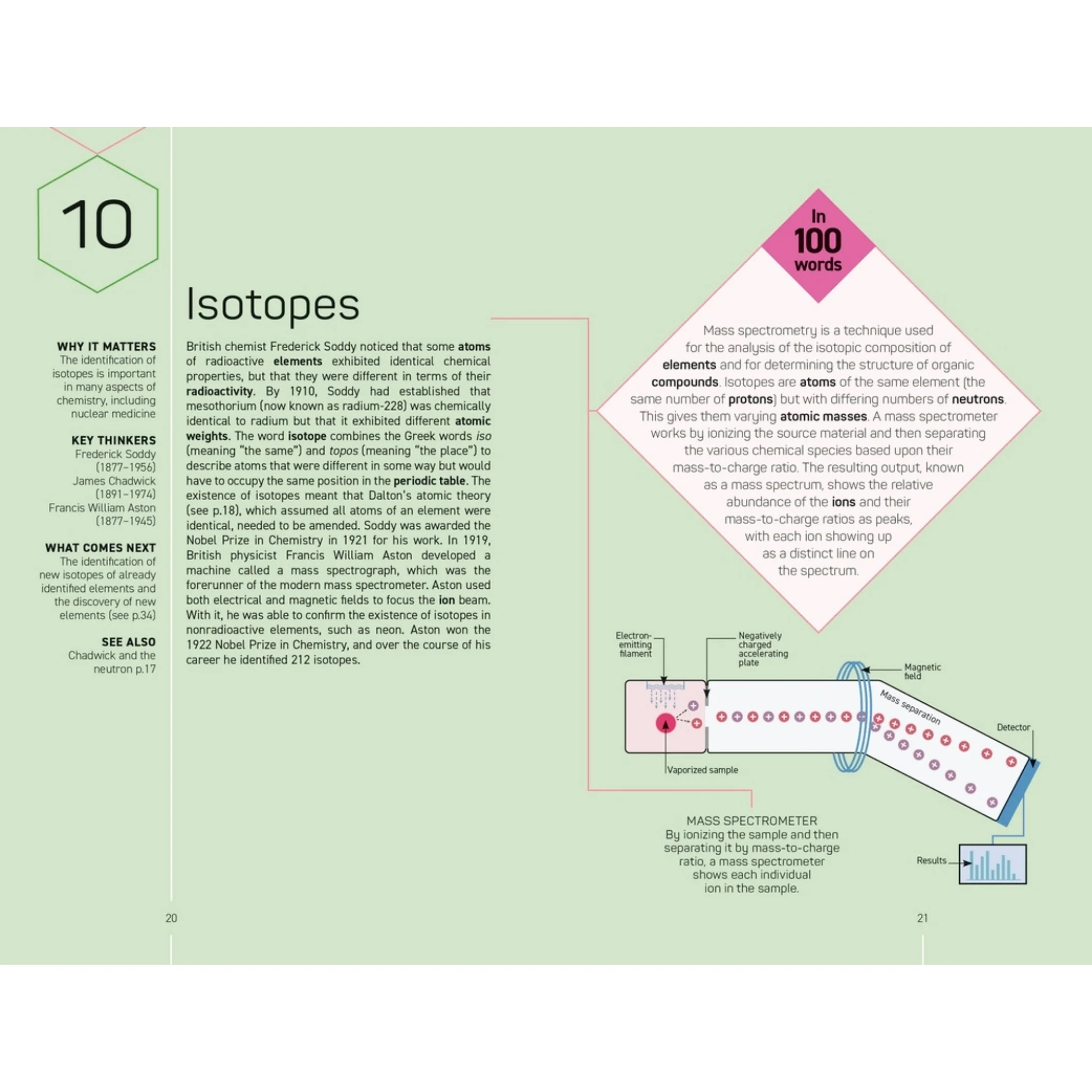 100 Chemistry Ideas in 100 Words - Image 3