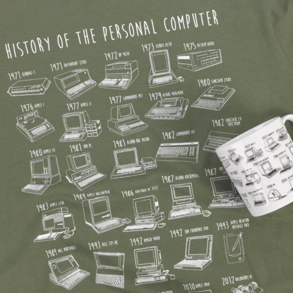 Science Museum History of Computer Mug - Image 4