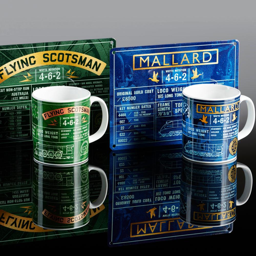National Railway Museum Flying Scotsman Fact File Metal Sign - Image 4