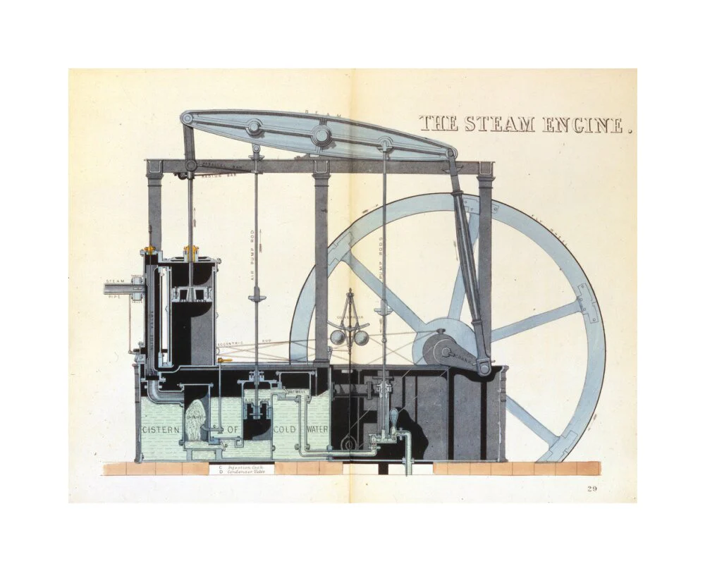 'The Steam Engine', Reynolds' Pictorial Atlas, 19th century. - Image 28