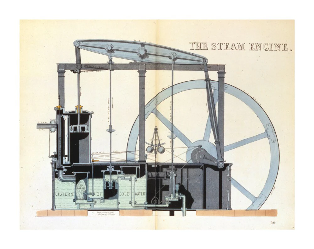 'The Steam Engine', Reynolds' Pictorial Atlas, 19th century. - Image 30