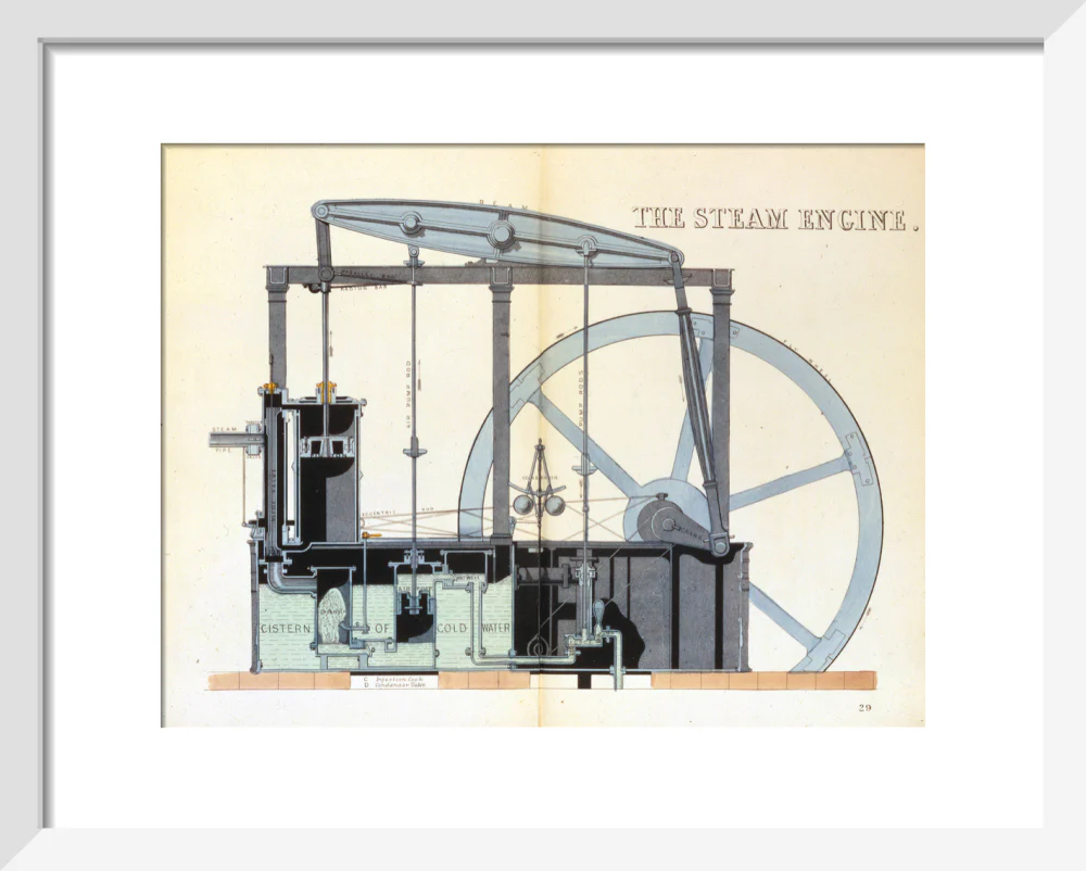 'The Steam Engine', Reynolds' Pictorial Atlas, 19th century. - Image 37
