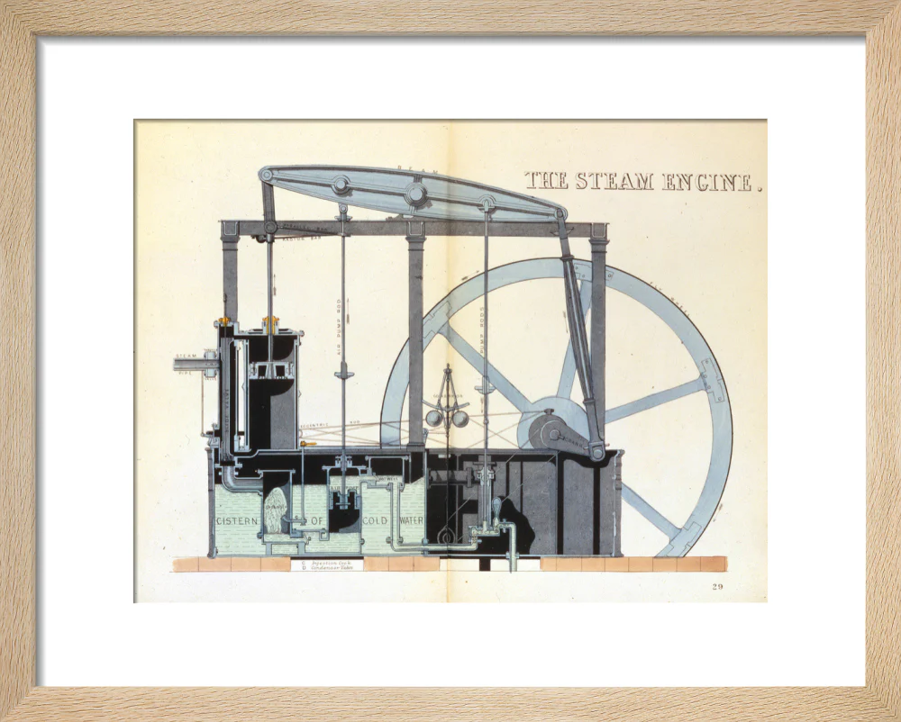 'The Steam Engine', Reynolds' Pictorial Atlas, 19th century. - Image 39