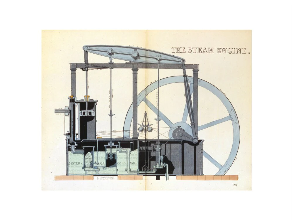 'The Steam Engine', Reynolds' Pictorial Atlas, 19th century. - Image 7