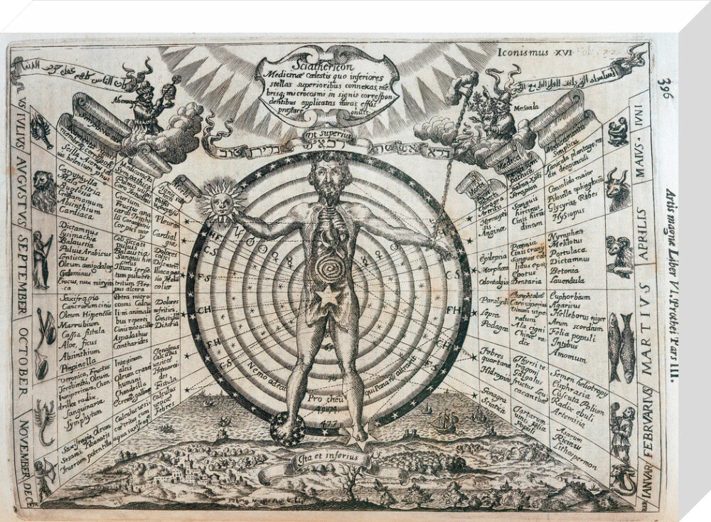 Astrological chart, 1646. - Image 65