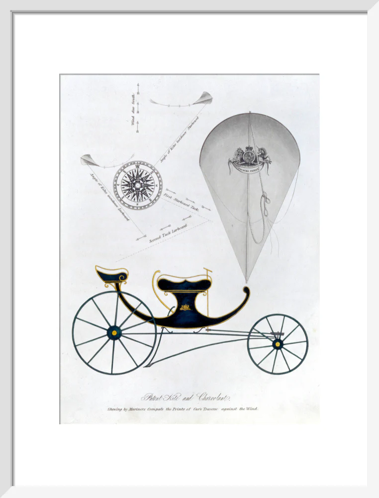 Patent kite and charvolant, 1827. - Image 14