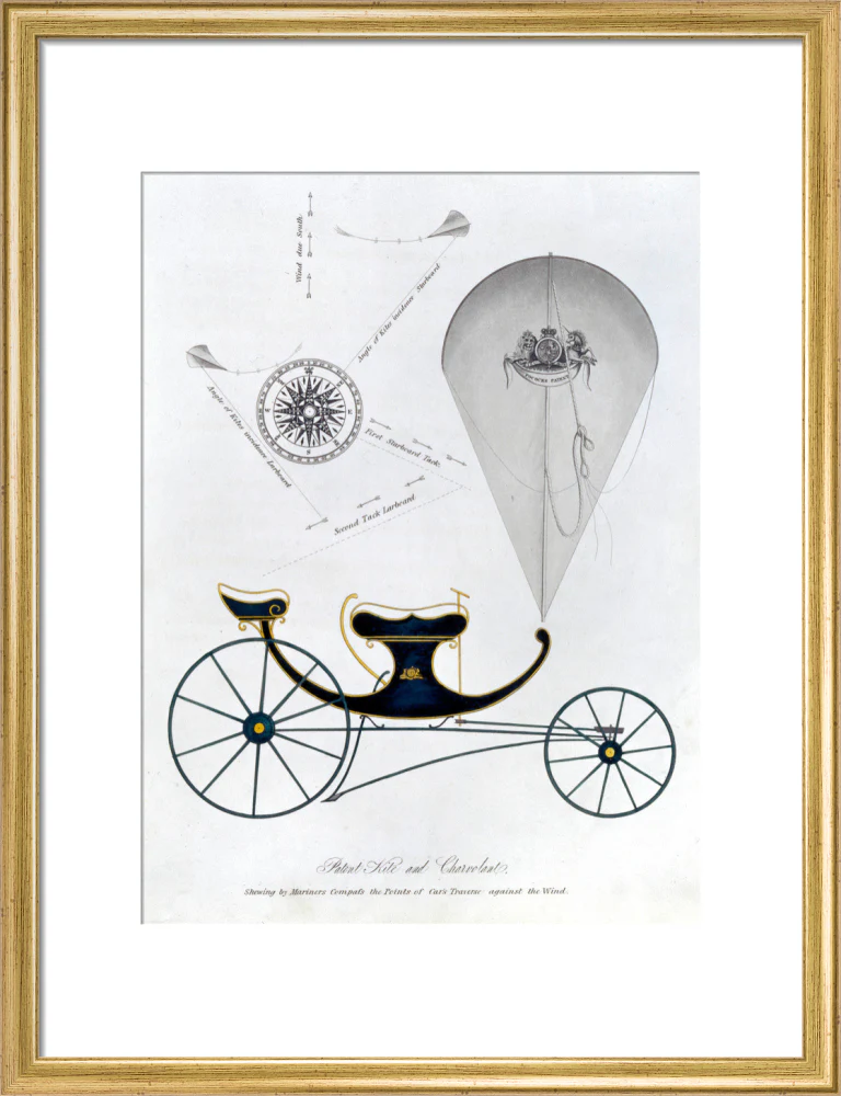 Patent kite and charvolant, 1827. - Image 15