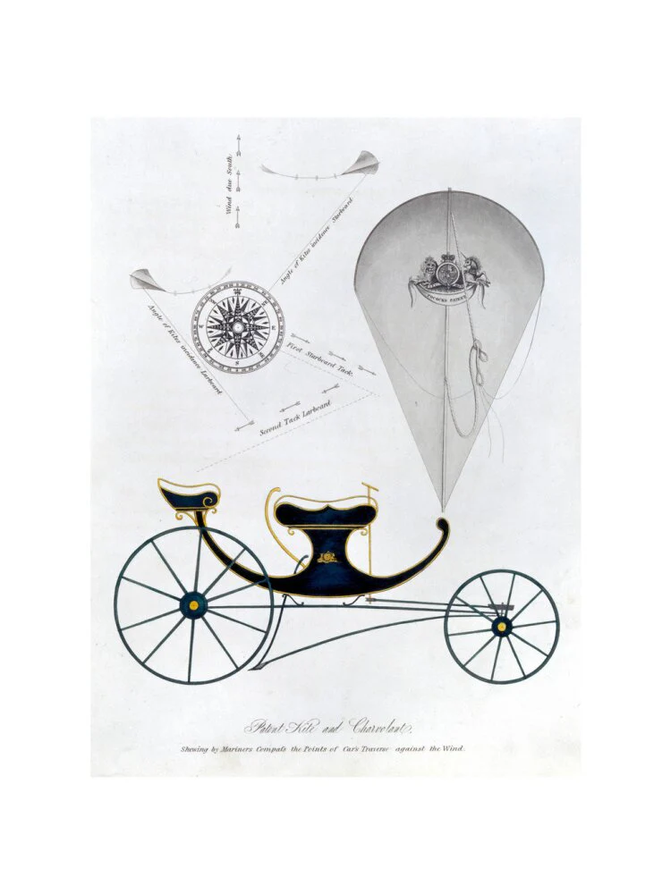 Patent kite and charvolant, 1827. - Image 17