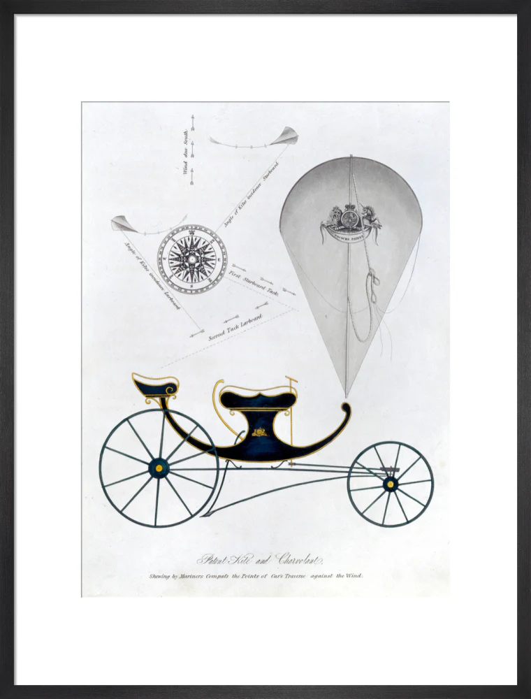 Patent kite and charvolant, 1827. - Image 18