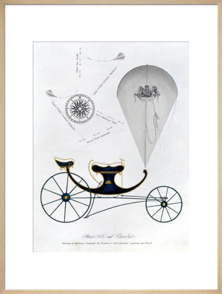 Patent kite and charvolant, 1827. - Image 26