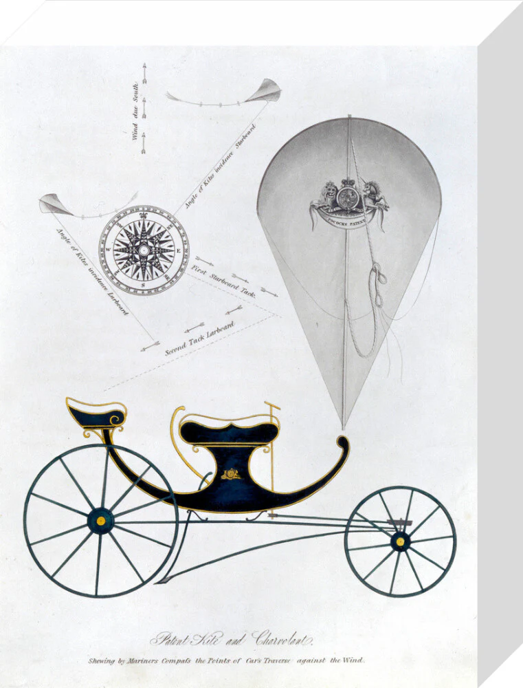 Patent kite and charvolant, 1827. - Image 31