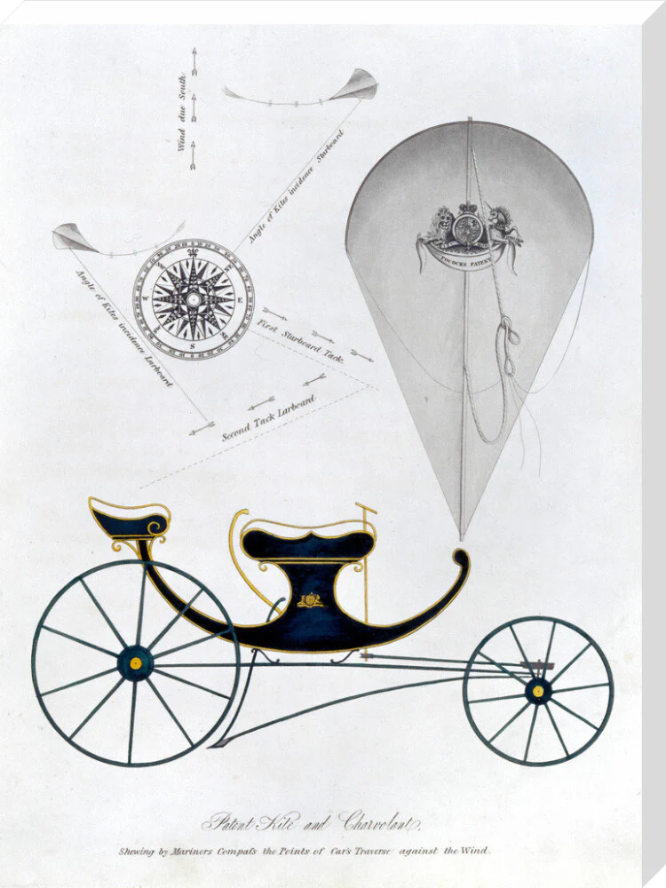 Patent kite and charvolant, 1827. - Image 34