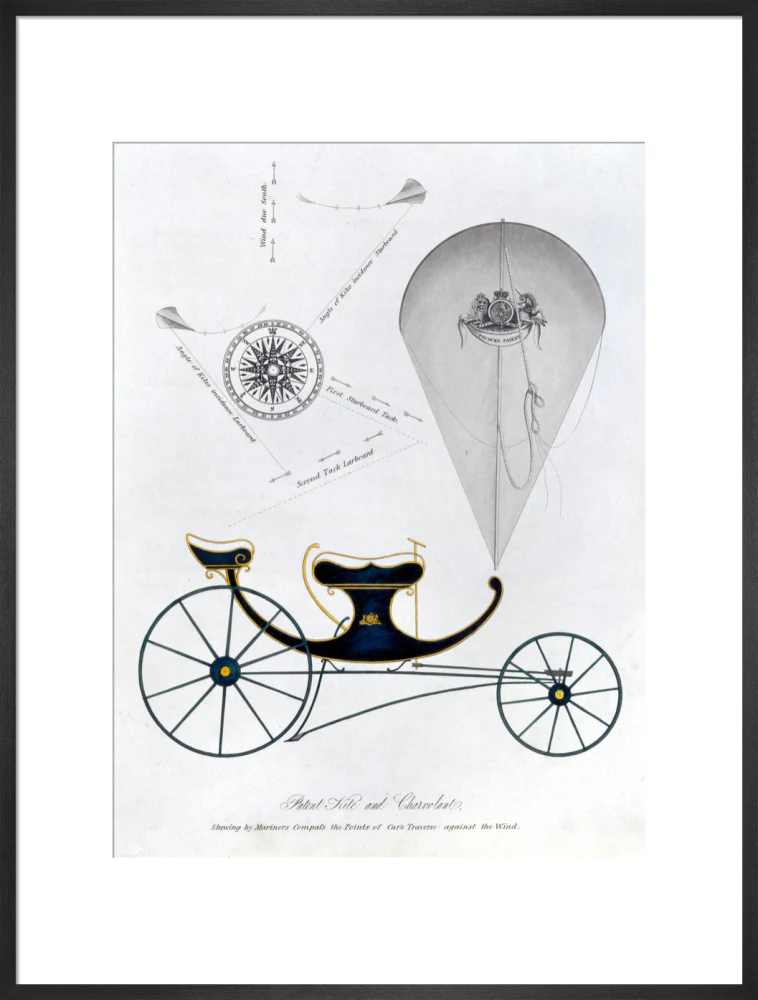 Patent kite and charvolant, 1827. - Image 56
