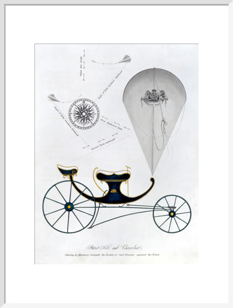 Patent kite and charvolant, 1827. - Image 57