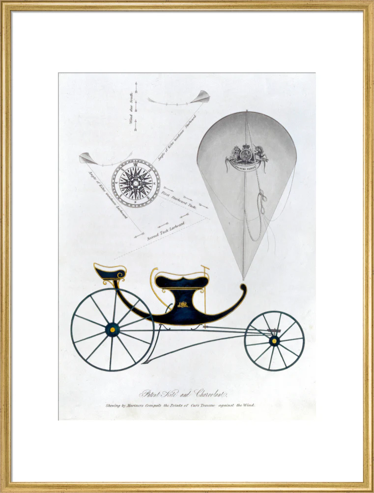 Patent kite and charvolant, 1827. - Image 58