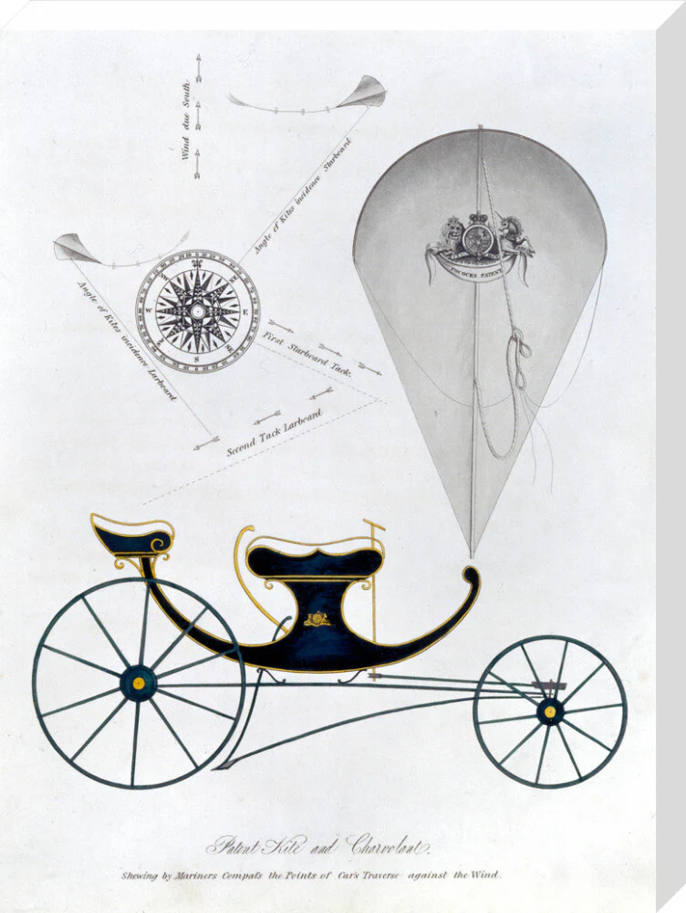 Patent kite and charvolant, 1827. - Image 66