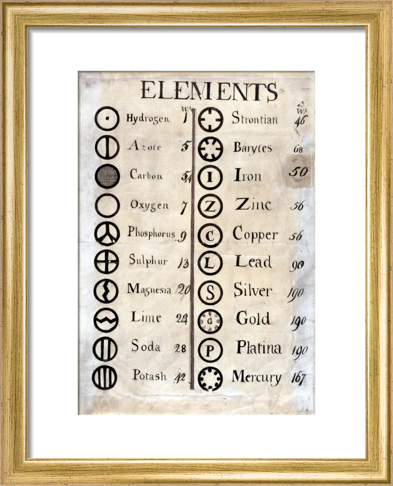 Dalton's table of elements,1806-1807. - Image 38