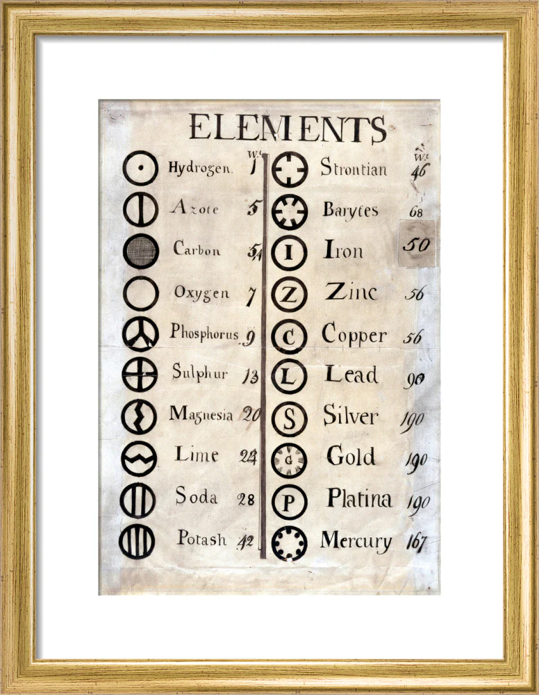 Dalton's table of elements,1806-1807. - Image 43
