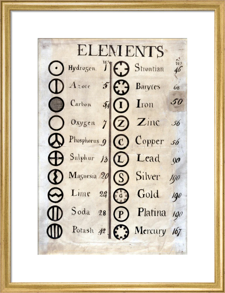 Dalton's table of elements,1806-1807. - Image 48