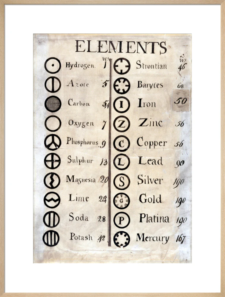 Dalton's table of elements,1806-1807. - Image 59