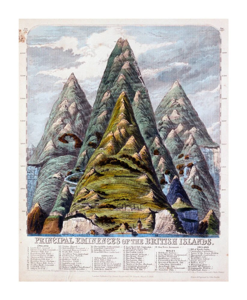 'Principal eminences of the British Isles', 1852. - Image 30
