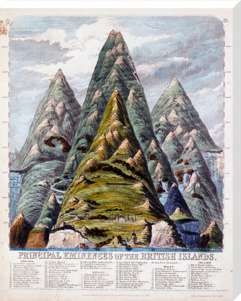 'Principal eminences of the British Isles', 1852. - Image 34