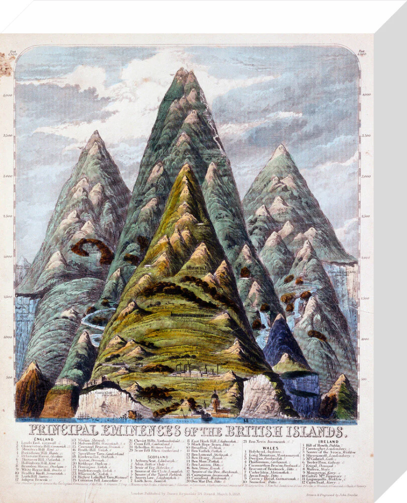 'Principal eminences of the British Isles', 1852. - Image 64