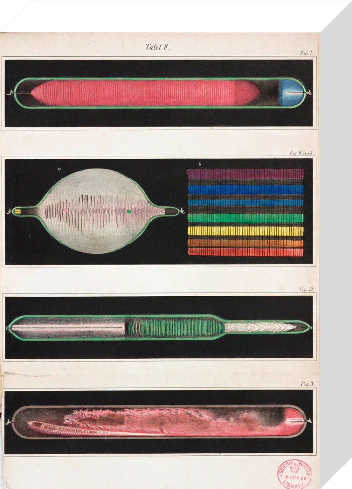 Glowing Geissler tubes, 1858. - Image 31