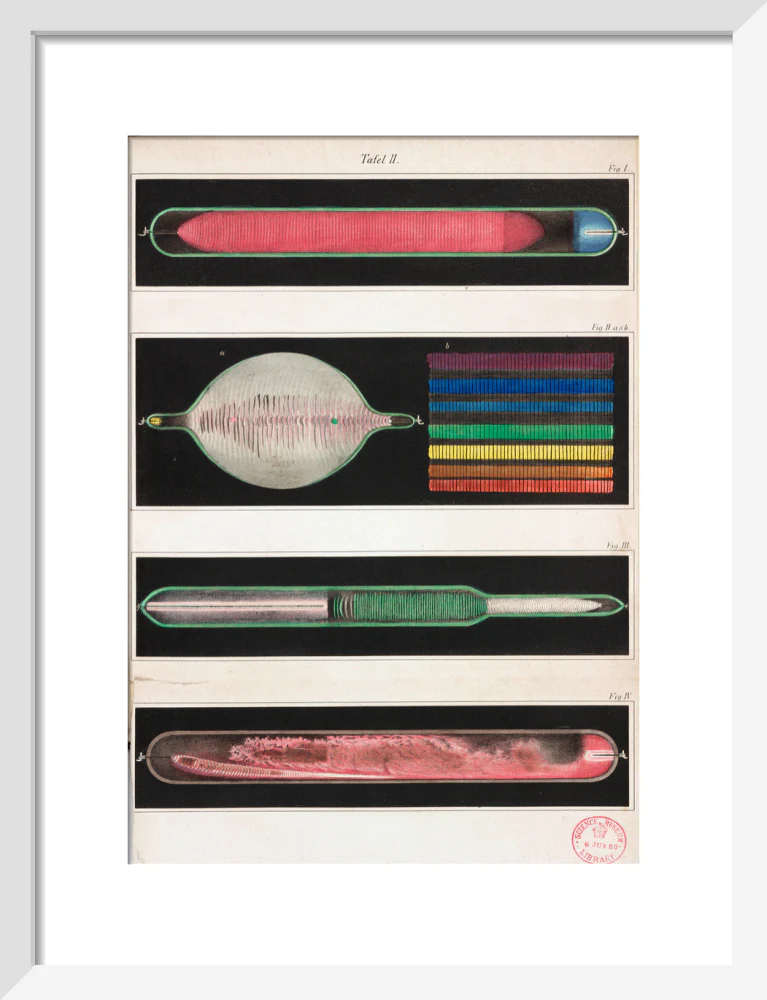 Glowing Geissler tubes, 1858. - Image 42