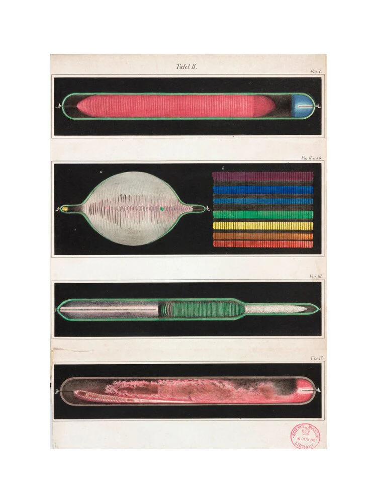 Glowing Geissler tubes, 1858. - Image 45