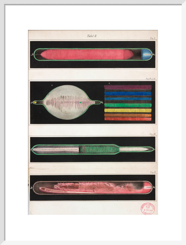 Glowing Geissler tubes, 1858. - Image 52