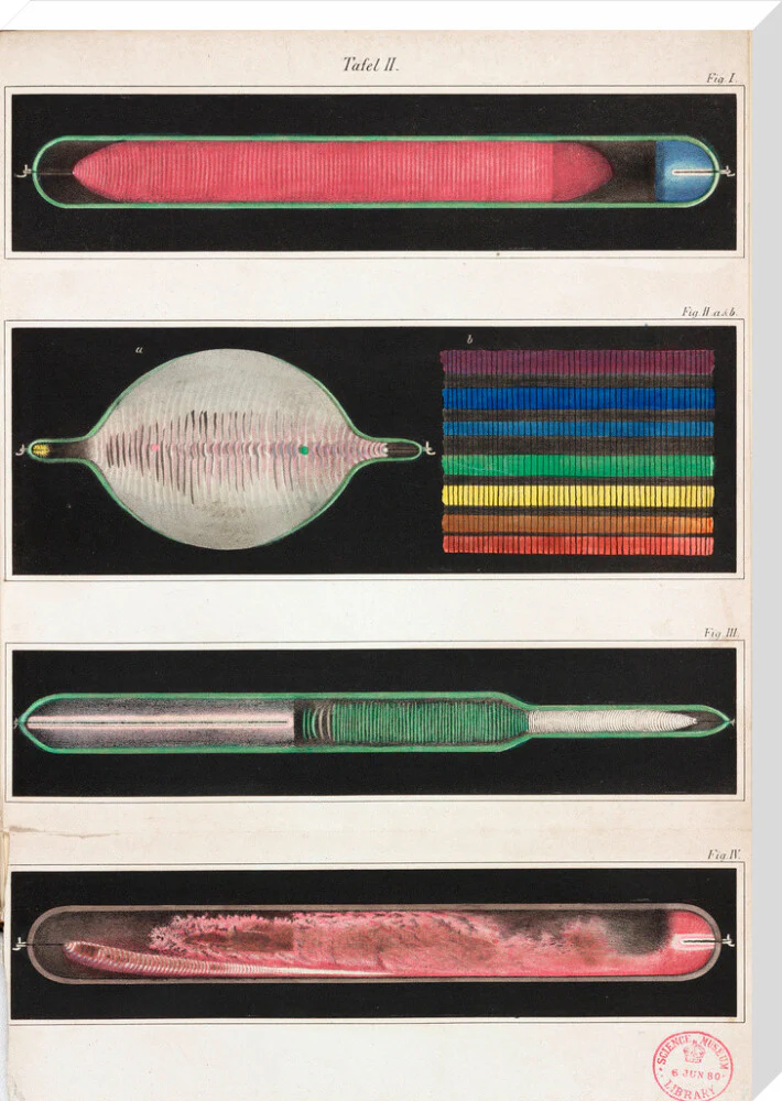 Glowing Geissler tubes, 1858. - Image 67