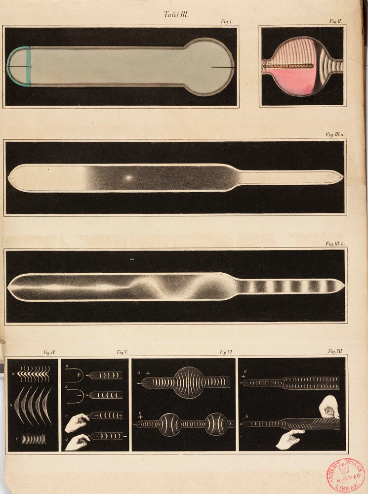 Glowing Geissler tubes, 1858.