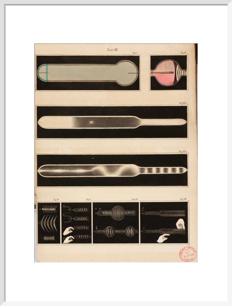 Glowing Geissler tubes, 1858. - Image 24