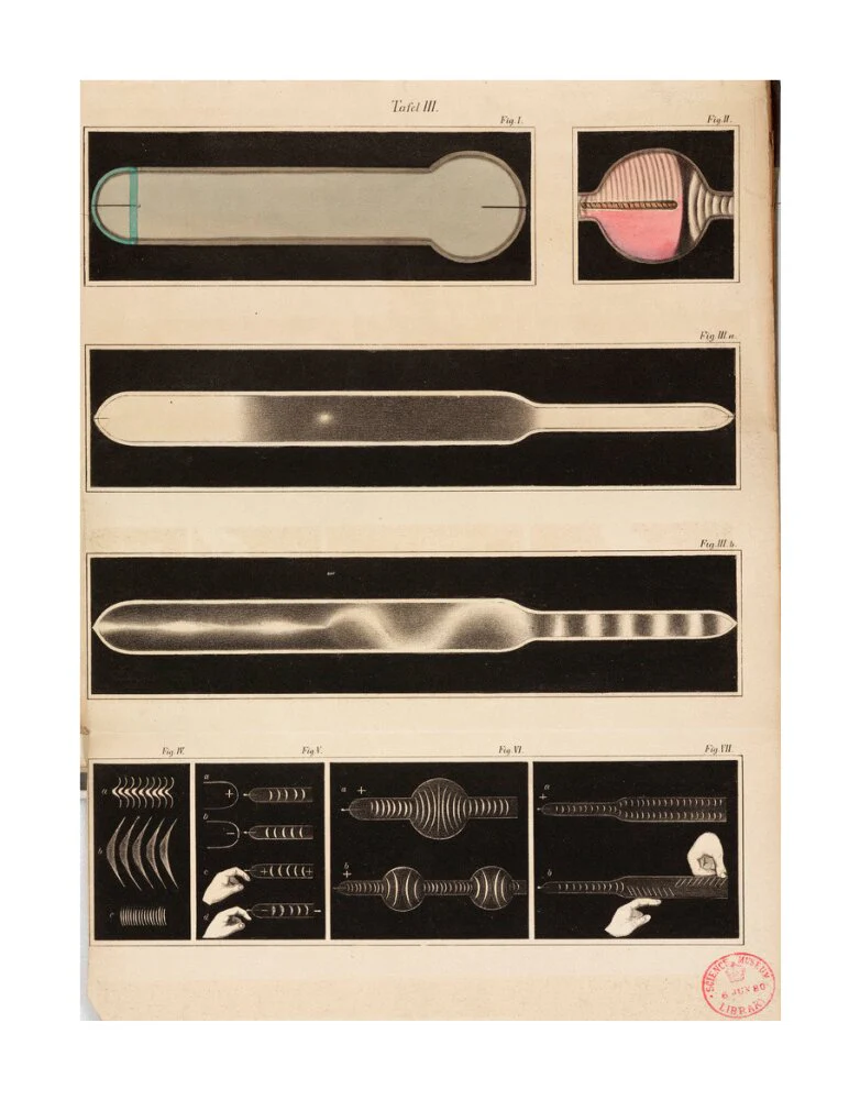 Glowing Geissler tubes, 1858. - Image 29