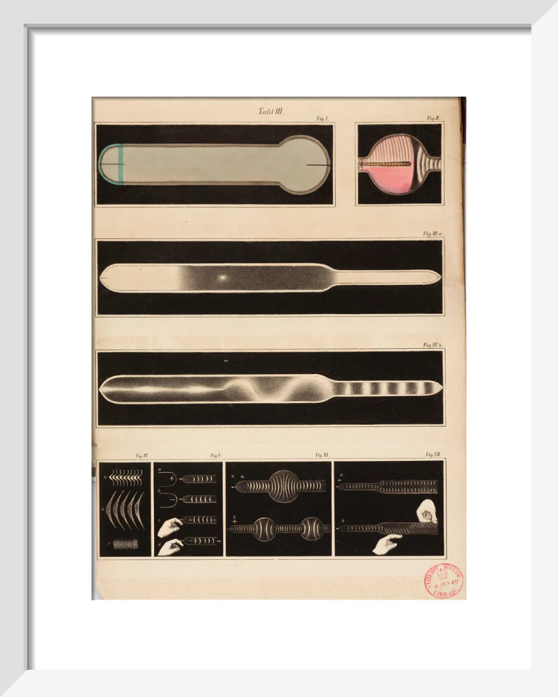 Glowing Geissler tubes, 1858. - Image 4