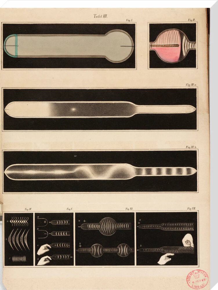 Glowing Geissler tubes, 1858. - Image 67