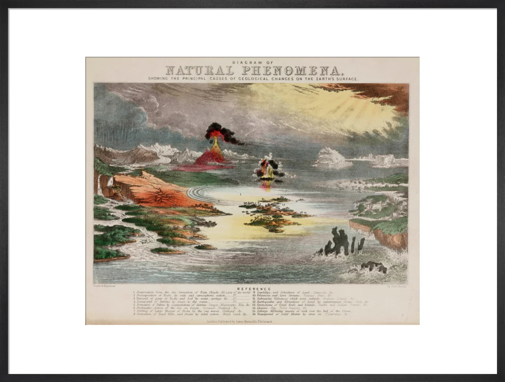 'Diagram of Natural Phenomena', c 1850's. - Image 23