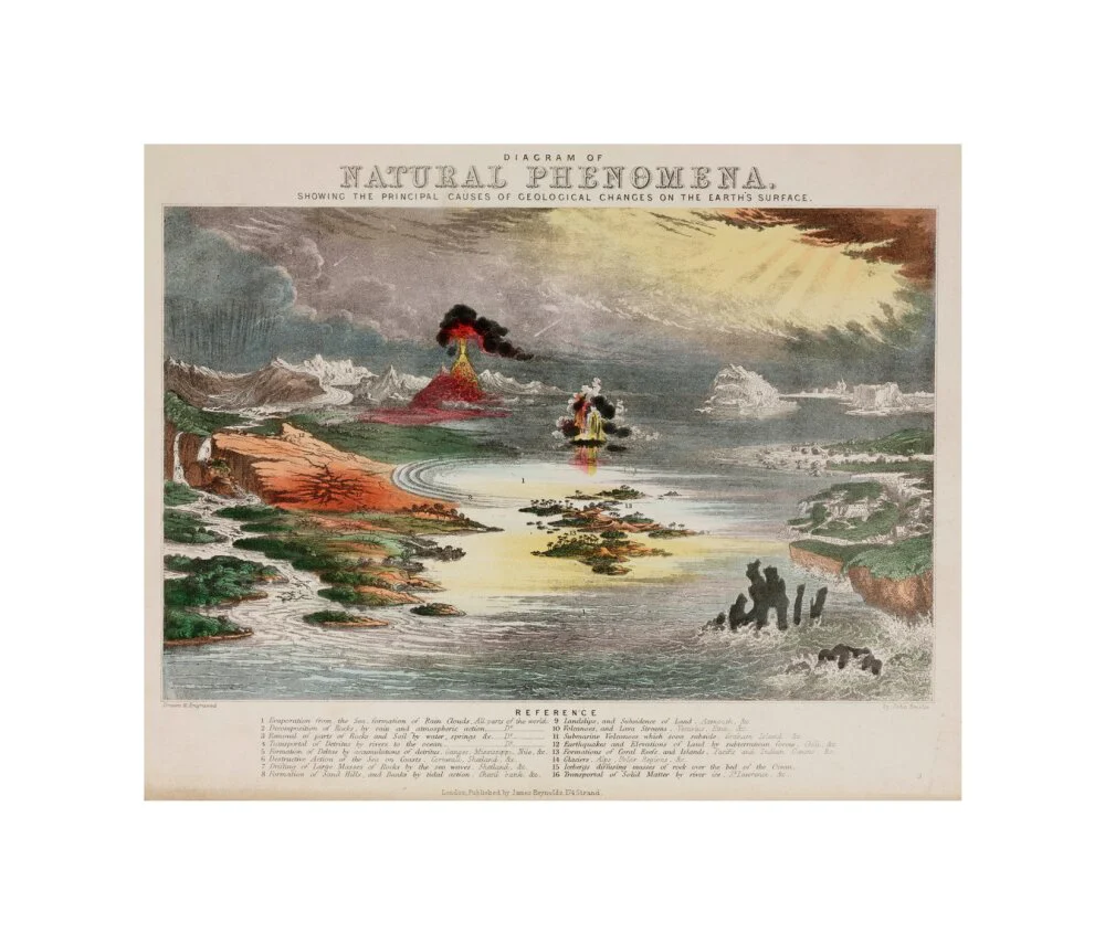 'Diagram of Natural Phenomena', c 1850's. - Image 27