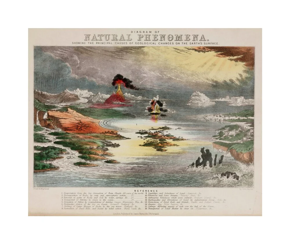 'Diagram of Natural Phenomena', c 1850's. - Image 28