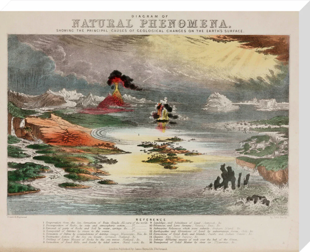 'Diagram of Natural Phenomena', c 1850's. - Image 33