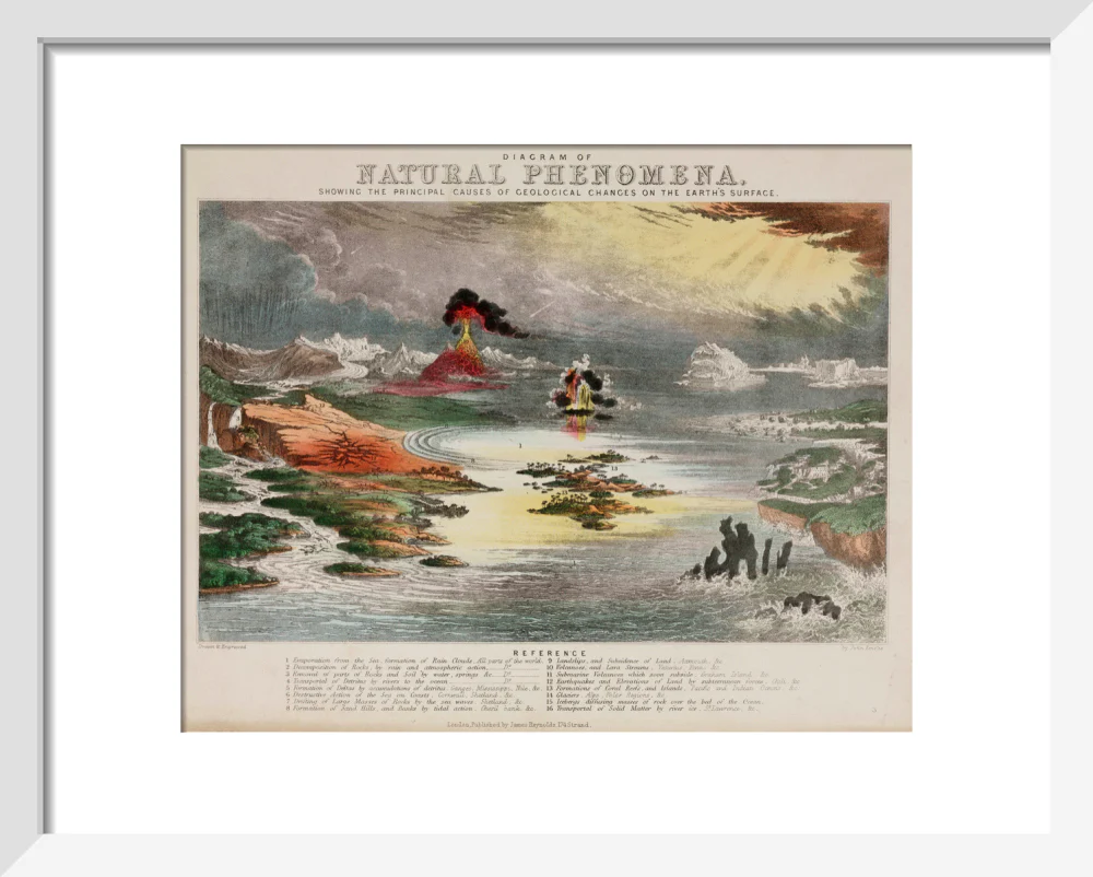 'Diagram of Natural Phenomena', c 1850's. - Image 4