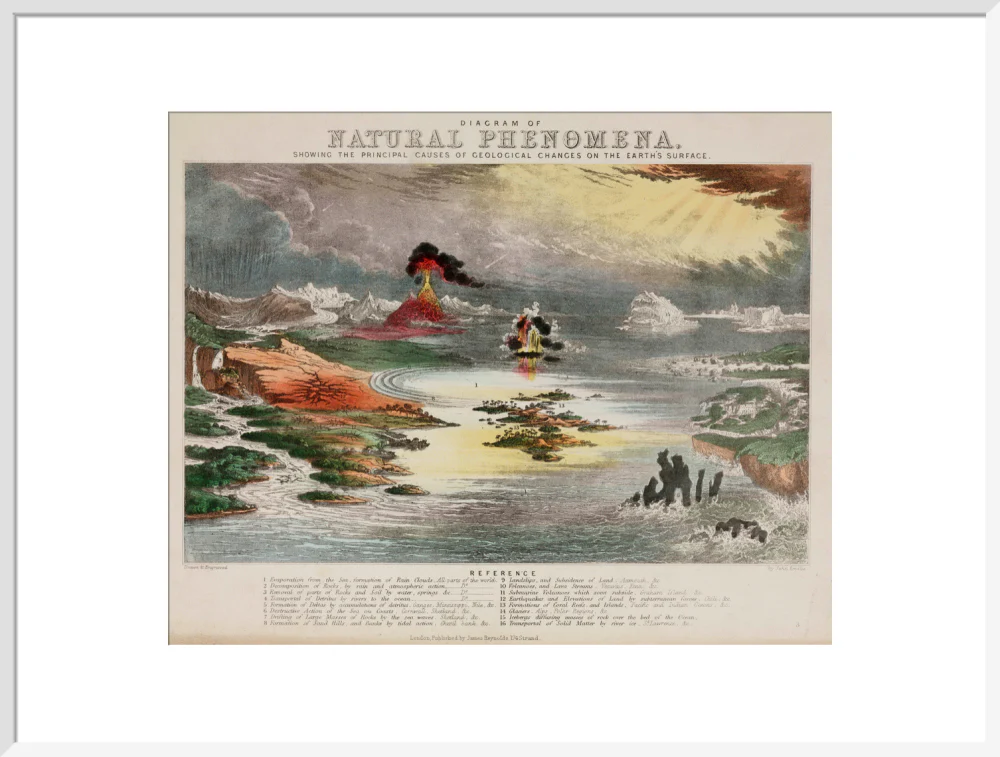 'Diagram of Natural Phenomena', c 1850's. - Image 57