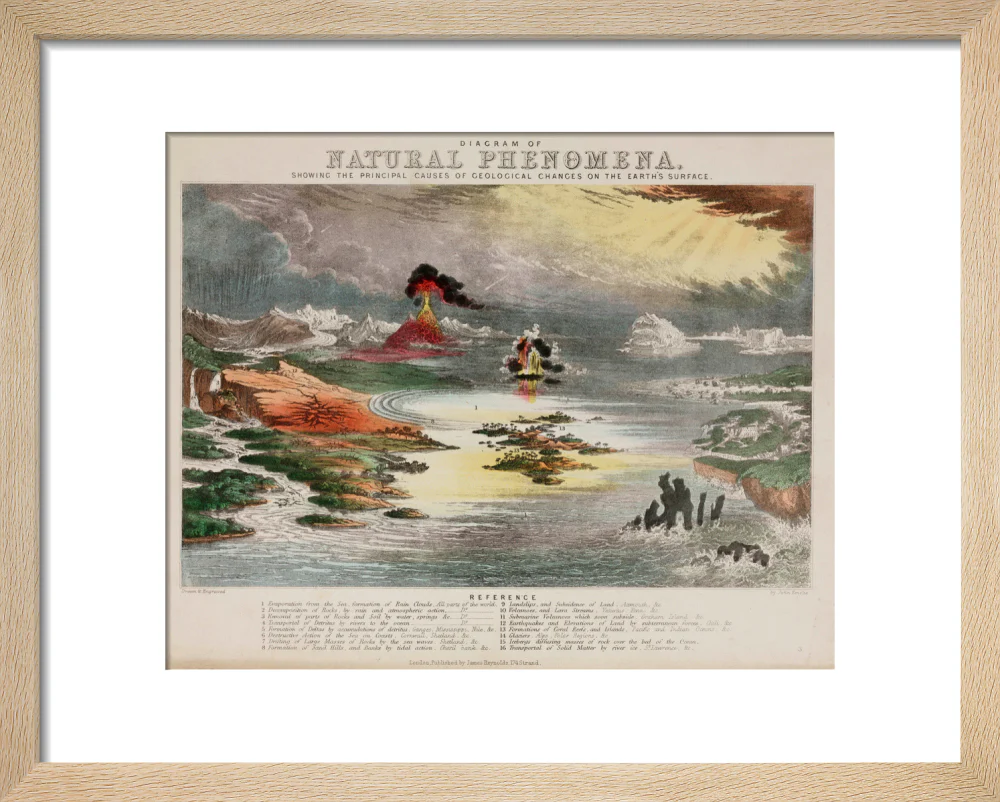 'Diagram of Natural Phenomena', c 1850's. - Image 6