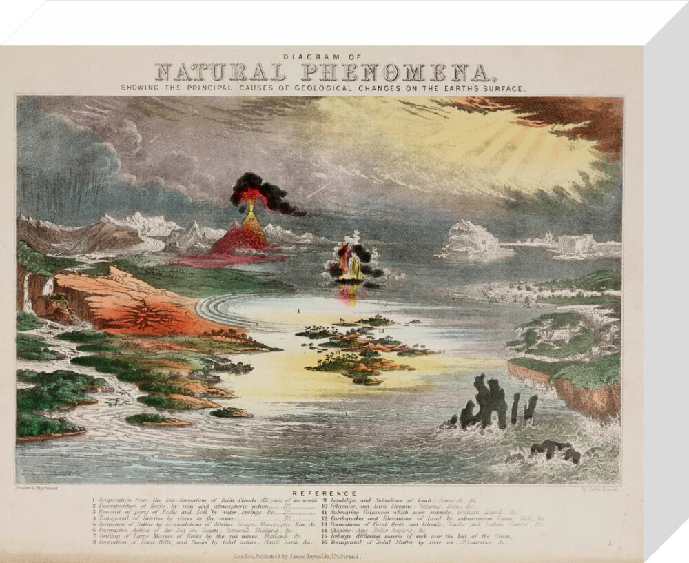 'Diagram of Natural Phenomena', c 1850's. - Image 64