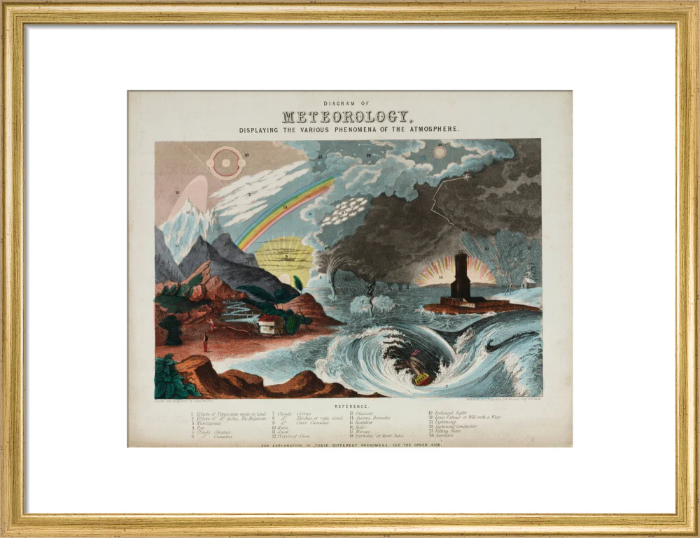 'Diagram of meteorology', 1846. - Image 15