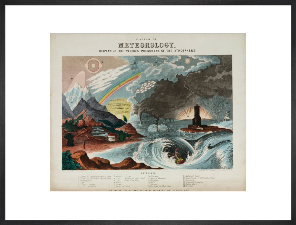 'Diagram of meteorology', 1846. - Image 23