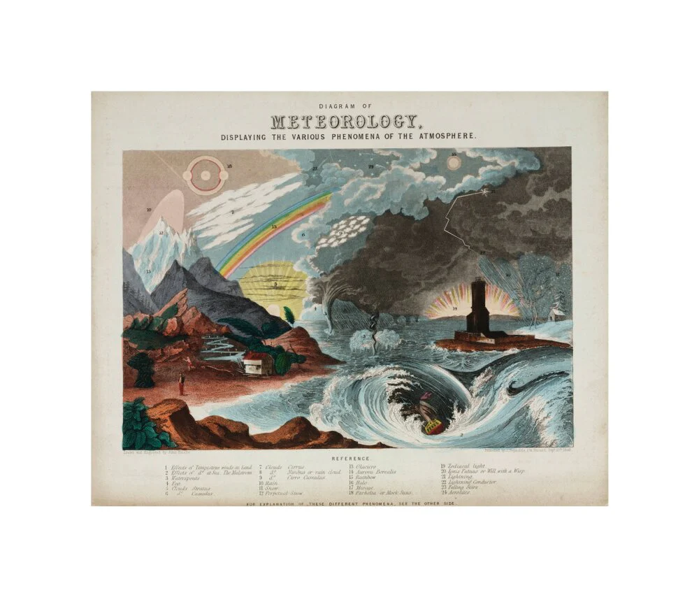 'Diagram of meteorology', 1846. - Image 27
