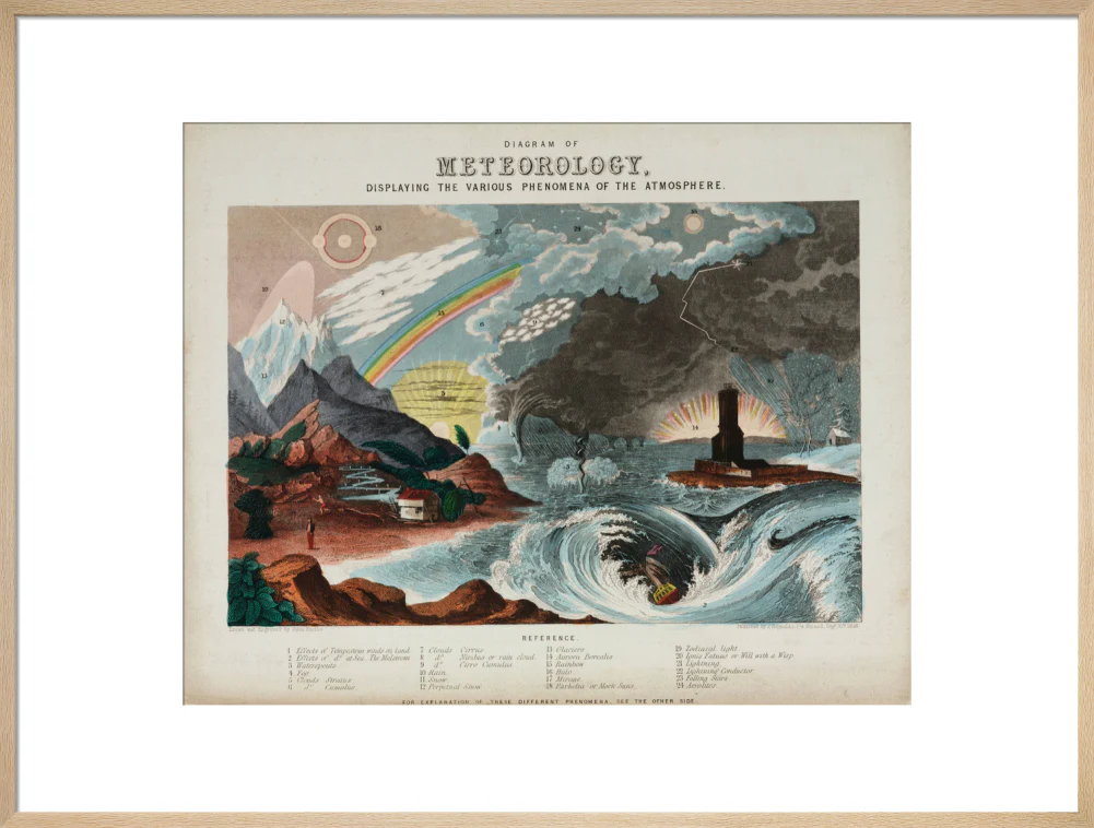 'Diagram of meteorology', 1846. - Image 59